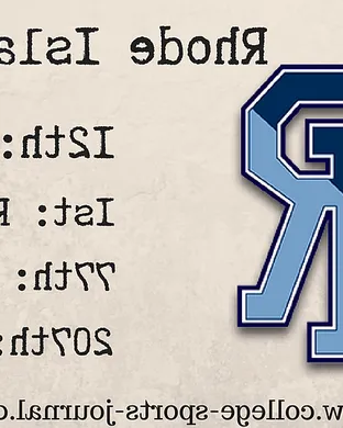 Rhode Island Rams Football North Andover